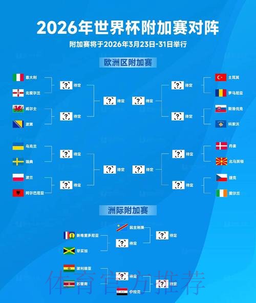 2026年世界杯滚球投注策略深度解读 2026年世界杯滚球投注策略深度解读