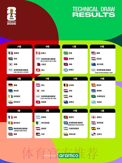 2026年世界杯滚球投注策略深度解读 2026年世界杯滚球投注策略深度解读