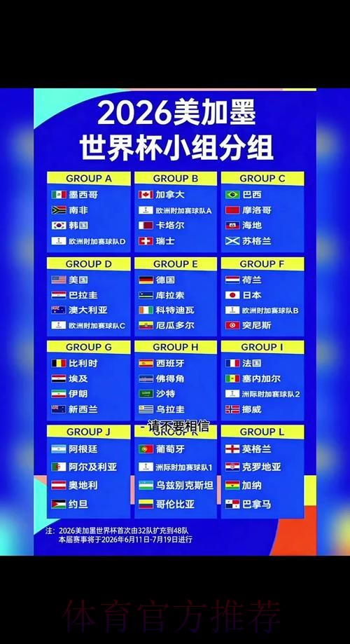 2026年世界杯滚球投注策略深度解读 2026年世界杯滚球投注策略深度解读