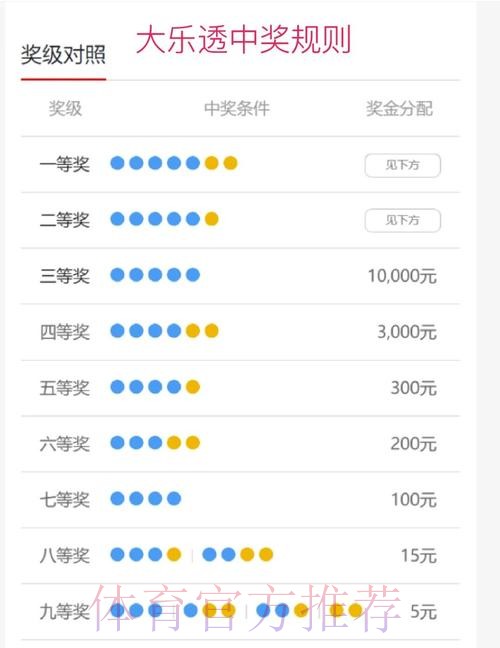 2026世界杯手机端滚球投注全攻略