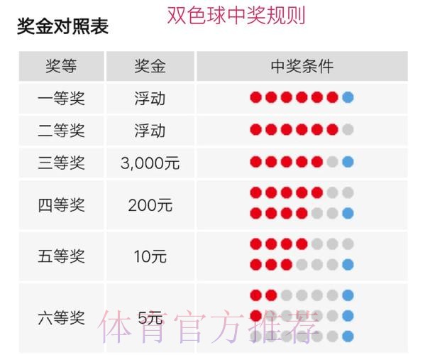 2026世界杯手机端滚球投注全攻略