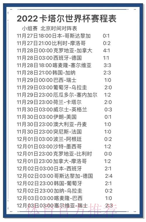 一手掌握世界杯实时比分与官方最新动态 一手掌握世界杯实时比分与官方最新动态