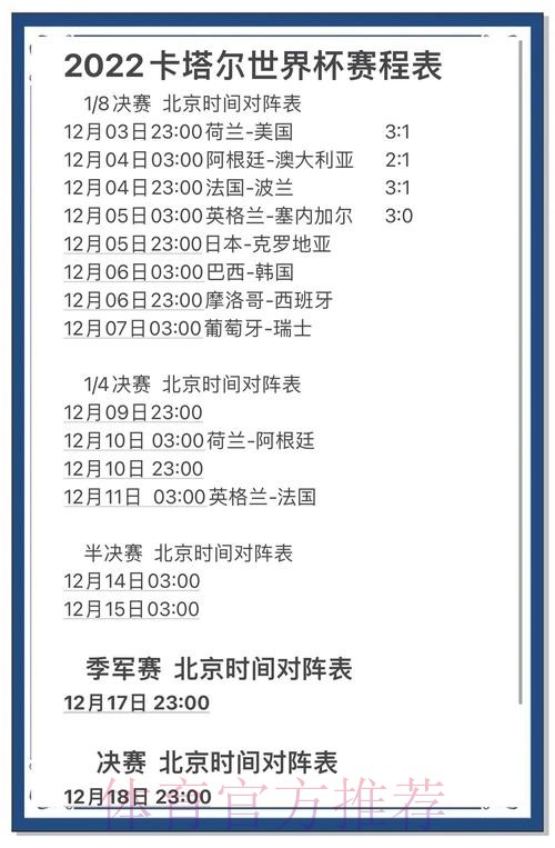 一手掌握世界杯实时比分与官方最新动态 一手掌握世界杯实时比分与官方最新动态