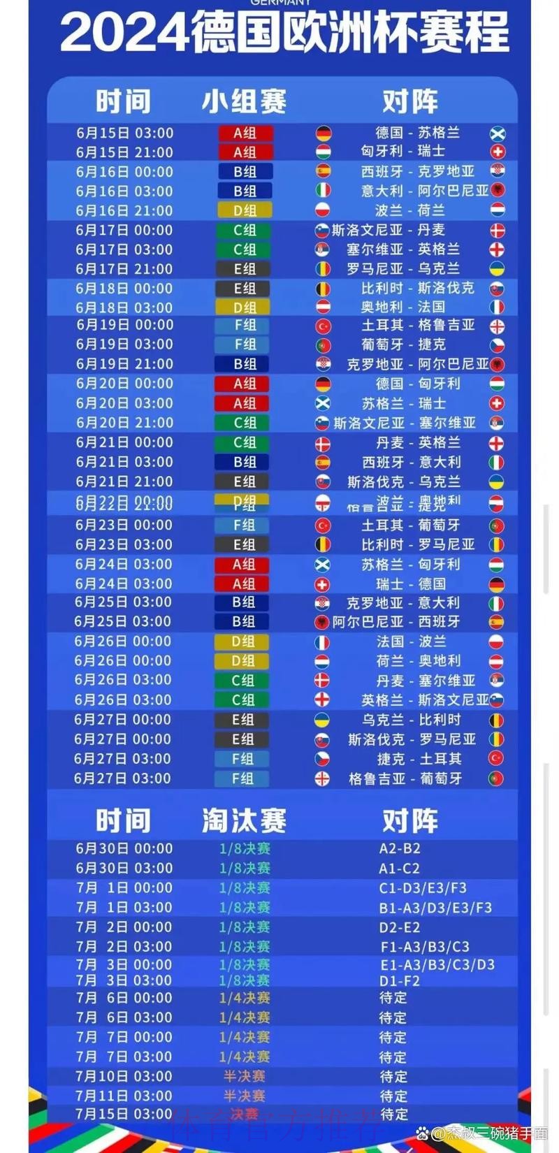 深度解读世界杯外围赛最新排名与走向