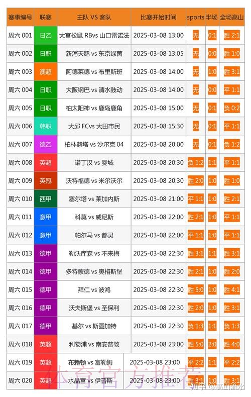世界杯博彩平台热门选项解析与推荐