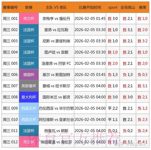 世界杯博彩平台热门选项解析与推荐
